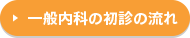 一般内科の初診の流れ