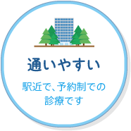 通いやすい