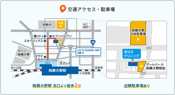 相模大野駅 北口より徒歩2分 近隣駐車場あり