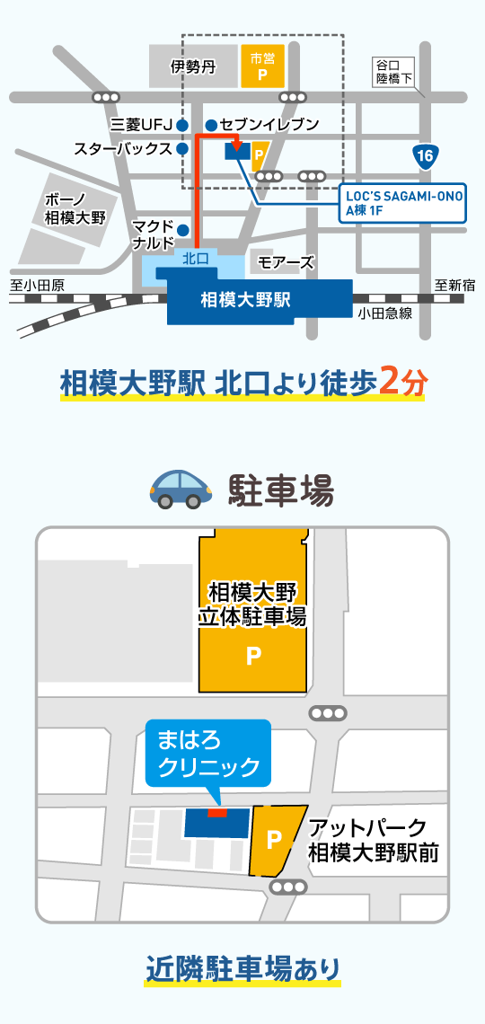 相模大野駅 北口より徒歩2分 近隣駐車場あり